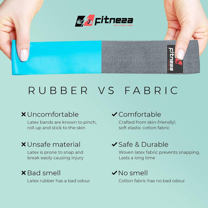 Non-slip fabric workout band that won't roll or pinch